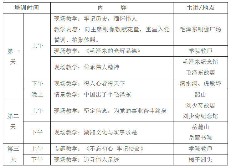 韶山成思教育培训中心,韶山精品课程,现场教学,体验式教学