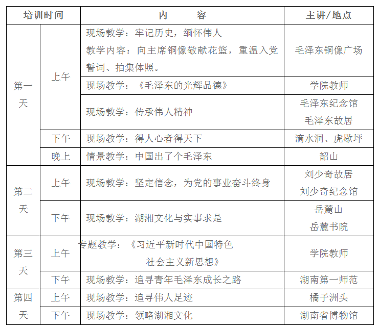 韶山成思教育培训中心,韶山精品课程,现场教学,体验式教学