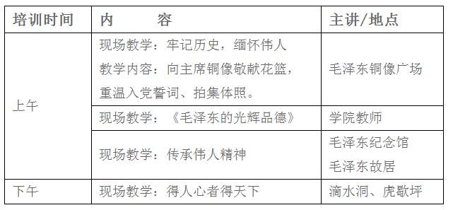 韶山成思教育培训中心,韶山精品课程,现场教学,体验式教学